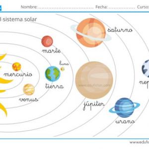 los planetas del sistema solar Memorias Juego educativo Geografía