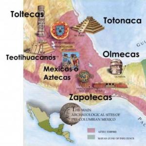 Culturas Mesoamericanas Ocas Juego Educativo Historia Mobbyt