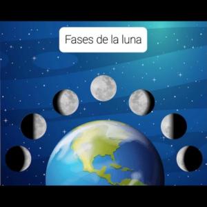 Imagen de portada del videojuego educativo: La luna , de la temática Ciencias