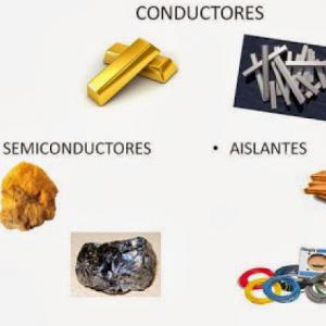 Reparador Crudo Oswald Videojuego educativo | Ciencias: Materiales Aislantes, Conductores y  Semiconductores