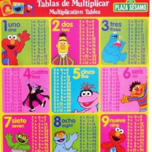 Imagen de portada del videojuego educativo: tablas de multiplicar, de la temática Matemáticas
