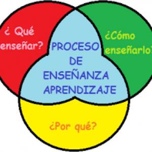 Imagen de portada del videojuego educativo: CUESTIONARIO CON PREGUNTAS DE SELECCIÓN MÚLTIPLE, de la temática Cultura general