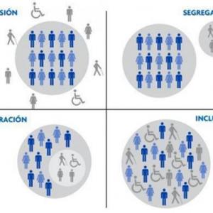 Ahorcado en su evaluación de desempeño