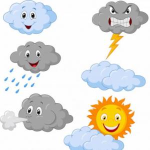 WEATHER (CLIMA)