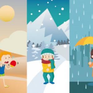 Imagen de portada del videojuego educativo: ¿Cómo está el clima hoy?, de la temática Medio ambiente