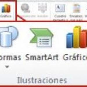 Gráficos-SmartArt