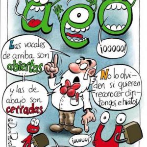 Las Vocales