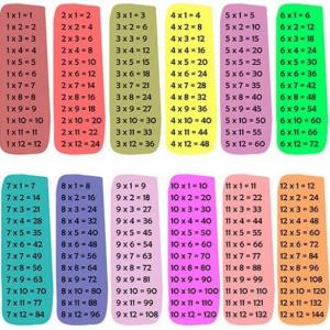 TABLAS DE MULTIPLICAR
