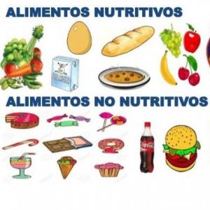 Trivia de alimentos