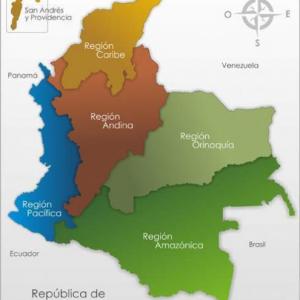 Region andina