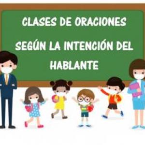 Imagen de portada del videojuego educativo: CLASES DE ORACIONES SEGUN LA INTENCIÓN DEL HABLANTE, de la temática Lengua