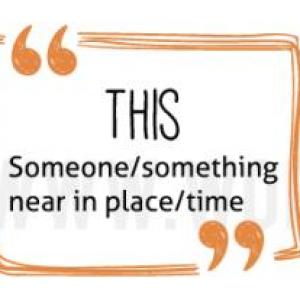 Portada del juego this that these those – Idiomas