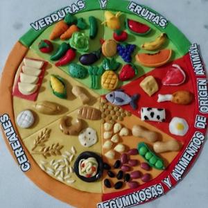 Plato del Buen Comer