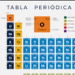Tabla memorama