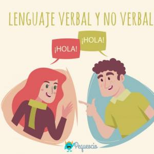 Aprendiendo Sobre Comunicación