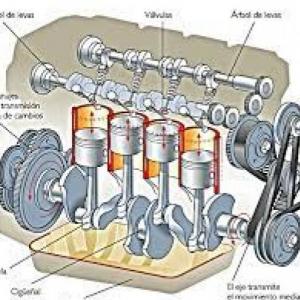 partes del motor