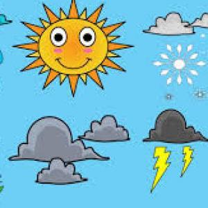 WEATHER