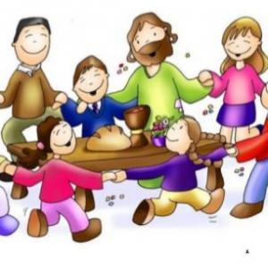 LAS PARTES DE LA MISA