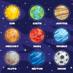 Adivina el nombre del planeta