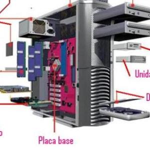Componentes de la PC