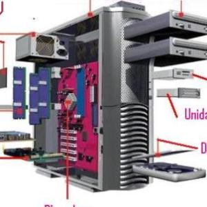 Componentes de la PC