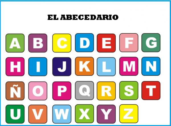 ¿Con qué letra empieza?