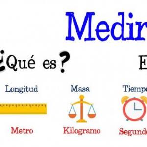 INSTRUMENTOS PARA MEDIR LONGITUDES 