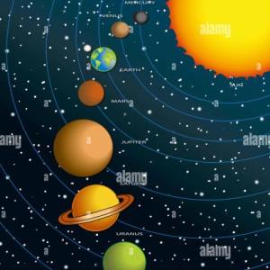 SISTEMA SOLAR