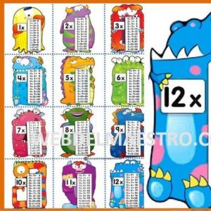 Tablas de multiplicar