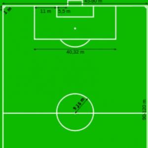 El juego del futbol