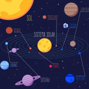 Sistema Solar