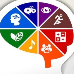 Imagen de portada del videojuego educativo: Inteligencias multiples, de la temática Artes