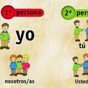 Los pronombres personales