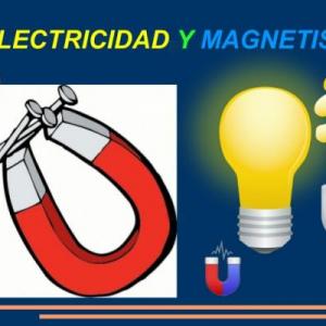 Videojuego educativo | Física: Electricidad y magnetismo.