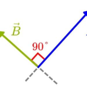 diagonalizacion ortogonal de matrices simetricas