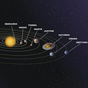 Estructura del Universo