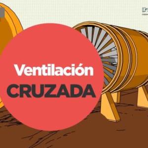 Portada del juego CUANTO SABES DEL PRC GASIAMIENTO – Seguridad