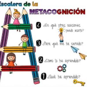 Escalera metacognición