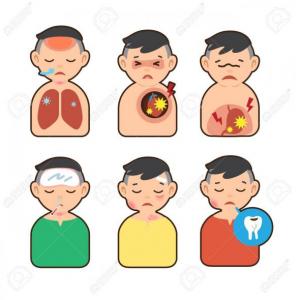 Vocabulary related to body parts, symptoms and medicaments