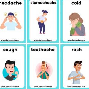 Symptoms