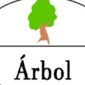 Clases de comunicación