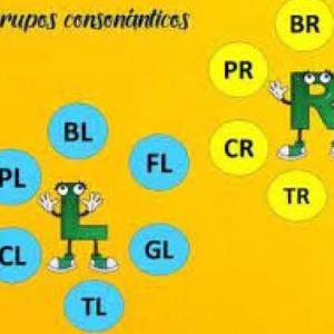 GRUPOS CONSONANTICOS