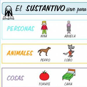 lenguaje - sustantivo
