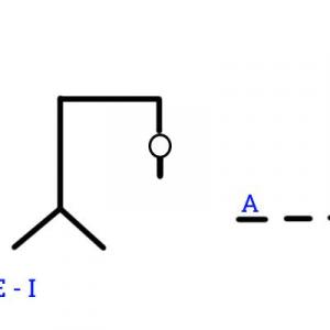 Ahorcado