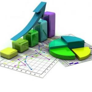 Medidas de tendencia