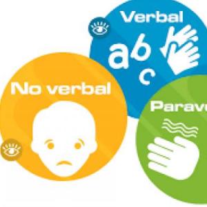 Aprendel los Componentes no Verbales