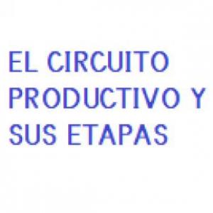 Imagen de portada del videojuego educativo: EL CIRCUITO PRODUCTIVO Y SUS ETAPAS, de la temática Oficios
