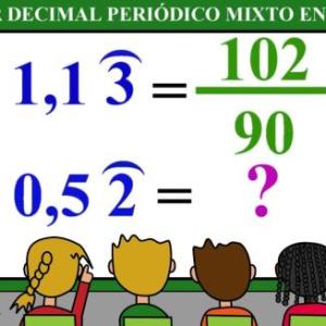 Aprendiendo a convertir fracciones a decimales