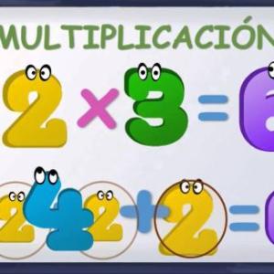 Aprendiendo las operaciones básicas