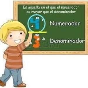 Aprendiendo las fracciones
